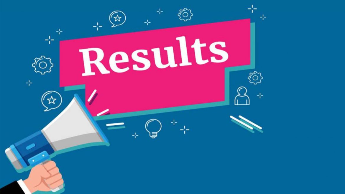 NEET PG 2021 Result