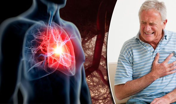 Winter Heart Health: Recognizing Heart Attack Signs and Preventive Measures