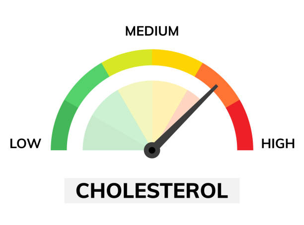 India Silences the Silent Killer: First-Ever Lipid Guidelines Launched to Combat High Cholesterol!