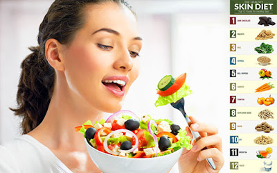 Struggling with acne? Discover how the right diet can help reduce breakouts and promote clear skin