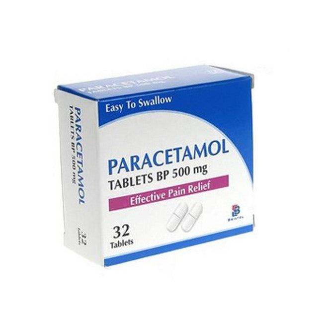 Paracetamol Side Effects: Know the Risks and Safe Usage