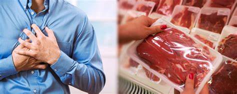 Red Meat & Heart Health: Safe or Risky